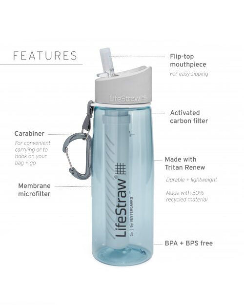 b0798_665_lifestraw_go_tritan_650ml_bottle_with_fil_b_1743630852000
