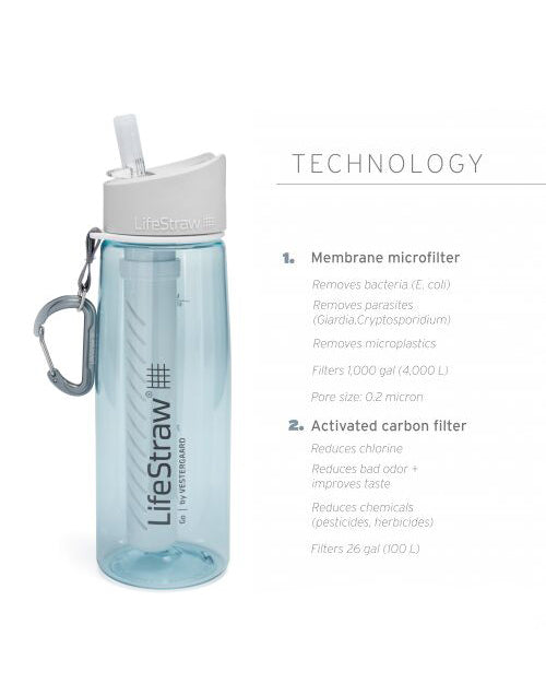 b0798_665_lifestraw_go_tritan_650ml_bottle_with_fil_c_1743630853000